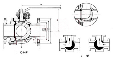 Q44F三通球閥結構圖